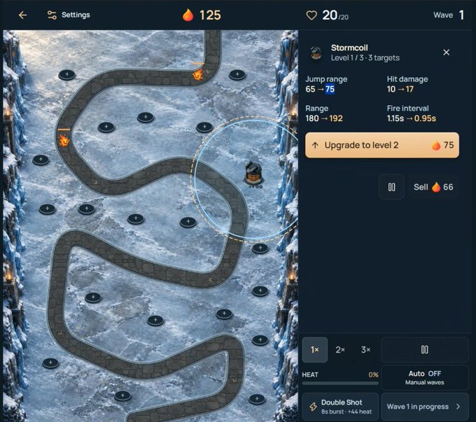 A tower defense mobile game screenshot showing a snowy level with a 'Stormcoil' turret upgrade menu, displaying stats like 65→75 jump range and 10→17 hit damage.