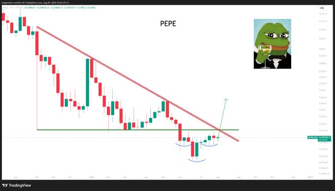 A TradingView candlestick chart for $PEPE shows a descending triangle pattern with a downward red trendline broken by recent price action near $0.0000056, accompanied by a Pepe the Frog meme image in the corner and a green arrow pointing upward to suggest a bullish breakout, aligning with the post's optimistic "Cheers" sentiment.