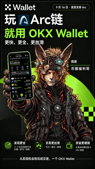 A promotional poster for OKX Wallet in Chinese, advertising support for the Arc chain ('Arc链') starting September 16, featuring a cyborg wolf character holding a smartphone displaying the wallet interface.