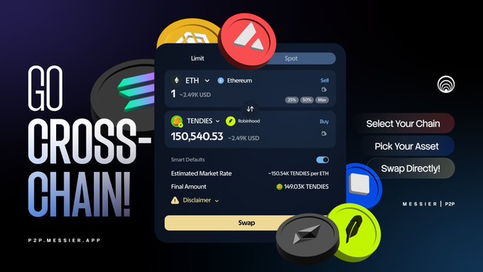 A promotional graphic with the text 'GO CROSS-CHAIN!' advertising a crypto exchange interface for swapping assets like 'ETH', 'TENDIES', and 'Babenoood', listing features like 'Select Your Chain', 'Pick Your Asset', and 'Swap Directly!'.