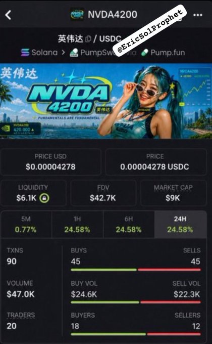 The image features an app with a screenshot of its screen, showcasing information about cryptocurrency trading. A post on this website claims that #solana was highlighted earlier in someone else's TG Entry. In response to this statement, someone has argued that the post is not about #solana but rather about luck. The post also discusses whether it is truly "luck" or if one is just late for investing. It emphasizes how they want others to argue about this topic on the website and invites people to join the conversation by following them.