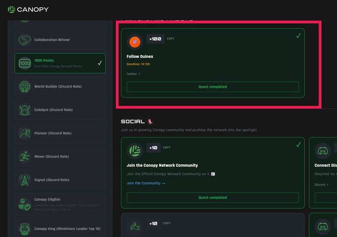 A Canopy platform dashboard showing a completed 'Follow Quinex' social quest worth 100 CNPY, alongside other quests like '1000 Points' and Discord roles.