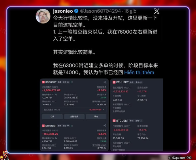A tweet screenshot from 'jasonleo' (@Jason60704294) in Chinese discussing cryptocurrency trading, referencing BTC at 63000 and entering a short position around 76000, with screenshots of BTC and ETH trading data showing losses.