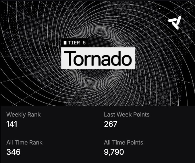 The image shows a Nado dashboard for "Tornado" with Tier 5 status, displaying a Weekly Rank of 141 (down from 267 points last week), an All Time Rank of 346, and All Time Points of 9,790, visually supporting the post's claim of impressive metrics on the Nado platform.
