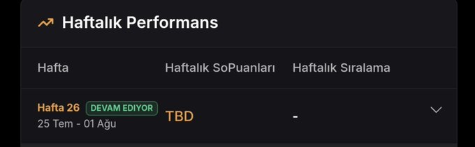 A screenshot of a "Haftalık Performans" (Weekly Performance) tracker showing "Hafta 26" (Week 26, marked "DEVAM EDİYOR"/In Progress) from 25 Tem-01 Ağu (July 25 - August 1) with "TBD" listed under weekly points and no ranking yet, aligning with the post's announcement that @sodex_official's first season rewards are nearing distribution.