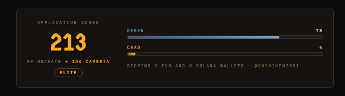 A dark dashboard showing an 'APPLICATION SCORE' of 213 (marked 'ELITE') with 'DEGEN 78' and 'CHAD 4' progress bars, noting '59 ONCHAIN + 154 CAMBRIA' and 'SCORING 2 EVM AND 0 SOLANA WALLETS' by @sushiken2031.