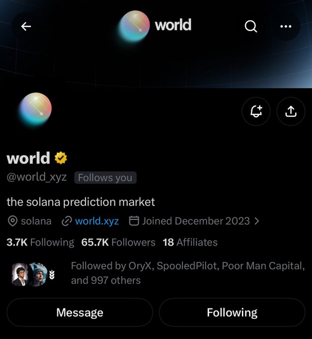 A screenshot of the X (Twitter) profile page for @world_xyz, the Solana-based prediction market with 65.7K followers. The post speculates a potential four-figure airdrop based on the platform's growing following and engagement.