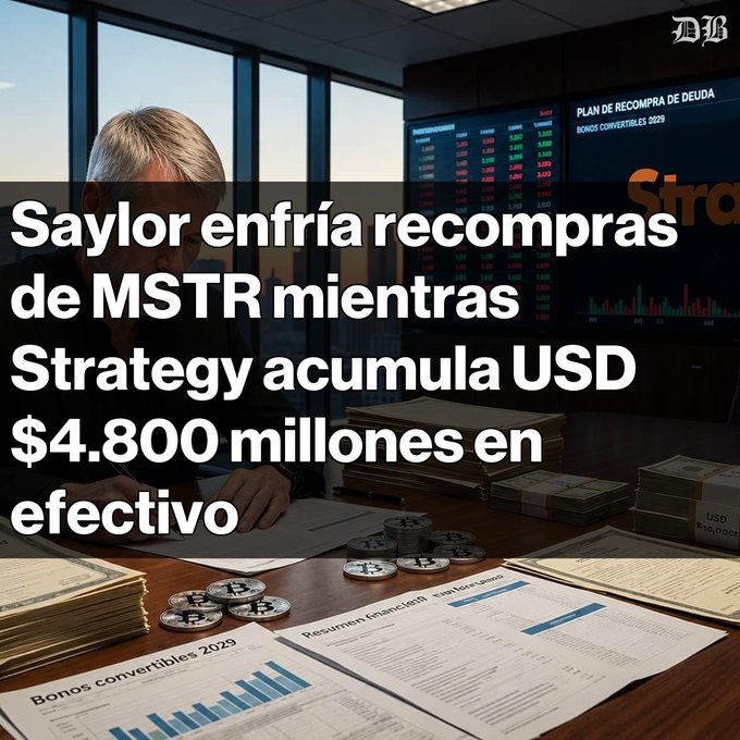 A news graphic with Spanish text: 'Saylor enfría recompras de MSTR mientras Strategy acumula USD $4.800 millones en efectivo,' showing a man at a desk with stacks of money and Bitcoin tokens.