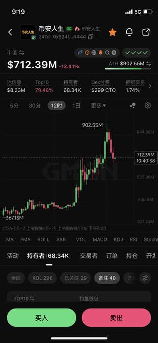 The image shows a mobile phone screen displaying stock market information. The time shown on the screen indicates that it's 1:19 pm. The stock indicator shows significant upward movement, with a price increase of over 1 cent since the last update. The stock name displayed is "Binance Life," which may be related to the Binance cryptocurrency platform. The post suggests that if people were to pull their net now, it could potentially affect BSC memes or share this information with others, possibly causing more shares and attention for the specific Binance Life memes.