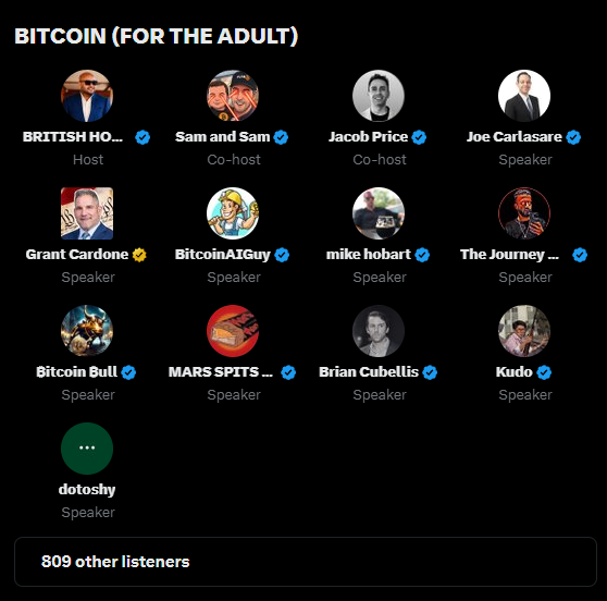 Mobile app screenshot titled 'BITCOIN (FOR THE ADULT)' listing speakers and hosts including British Ho..., Sam and Sam, Jacob Price, Joe Carlasare, Grant Cardone, and BitcoinAIGuy, with 809 other listeners.