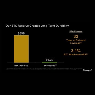 The image shows a bar graph with two vertical bars representing the reserves of Bitcoin and Ripple, respectively. One bar depicts the reserves for Bitcoin at $35B, while the other represents the reserves for Ripple at $1.7B. Below these graphs are statistics indicating that both exchanges are in the process of establishing reserves or covering the costs associated with their reserves. The post then introduces a humorous statement, suggesting that Bitcoin and Ripple might be considered "strange investments." This implies an ironic situation where the two exchanges have similar reserves but are presented as different, distinct concepts within the context of investing in cryptocurrencies.