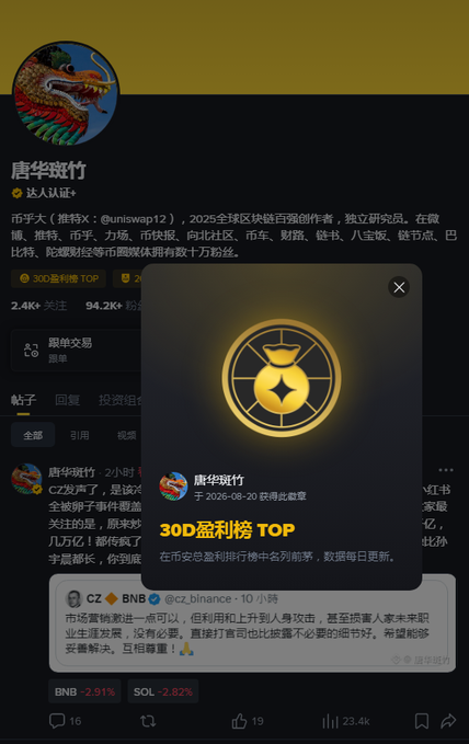 The image shows a Binance Square profile for "唐华威竹" (@uniswap12) displaying a golden "30D盈利榜 TOP" (30D Profit Ranking TOP) badge, with a BNB market discussion mentioning CZ at the bottom. The post celebrates earning the same "30D盈利榜 TOP" badge on Binance Square, suggesting the bull market has arrived and the author is now profitable after a long struggle.
