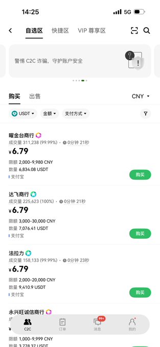 A Chinese cryptocurrency exchange app screenshot showing USDT purchase listings priced at ¥6.79 CNY from merchants like 曜金台商行 and 法拉力.