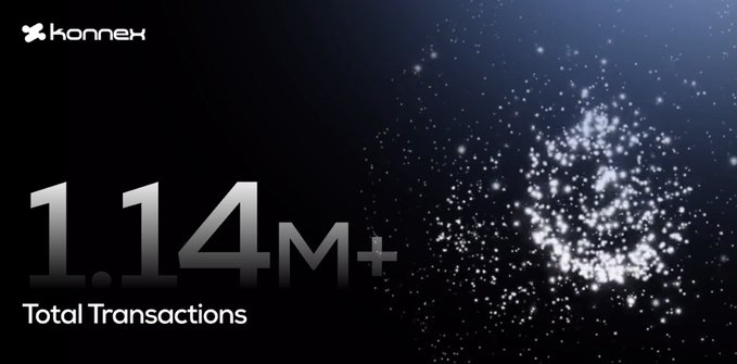 A promotional graphic for Konnek showing '1.14M+ Total Transactions' against a dark, sparkling background.