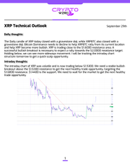 The XRP Technical Outlook dated September 2024 features a daily chart with text describing that XRP remains in a stable trade below $0.6000, with key resistance at $0.6200 and bearish momentum.