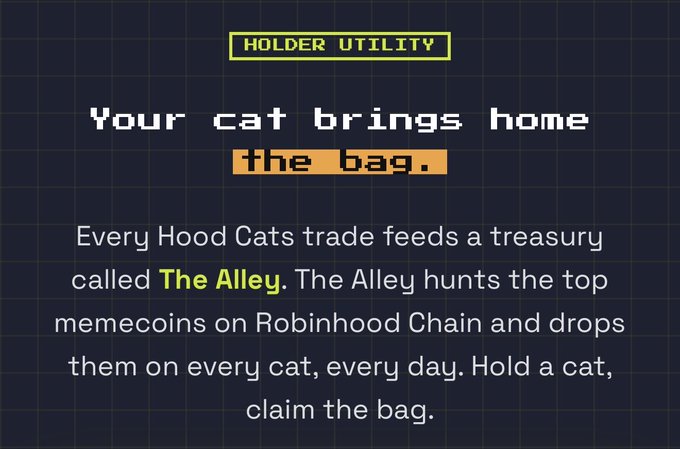 A pixel-art graphic titled "HOLDER UTILITY" with the headline "Your cat brings home the bag," explaining that every Hood Cats trade feeds a treasury called "The Alley," which hunts and airdrops top Robinhood Chain memecoins daily to holders—directly illustrating the post's promise that holding a Hood Cat earns daily $CATS airdrops.