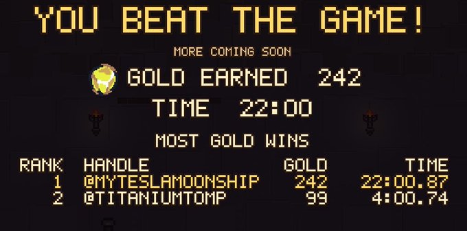 A pixelated game victory screen displays 'YOU BEAT THE GAME!' with 242 Gold Earned, a time of 22:00, and leaderboard rankings.