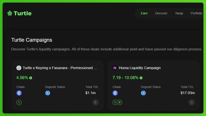 A screenshot of the 'Turtle' DeFi platform showing 'Turtle Campaigns' including 'Turtle x Keyring x Fasanara - Permissioned...' at 4.56% with $1.1m TVL and 'Huma Liquidity Campaign' at 7.19 - 10.08% with $17.03m TVL.