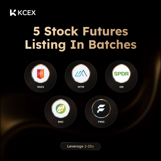 Promotional graphic from KCEX announcing '5 Stock Futures Listing In Batches' featuring tickers SNXX, INTW, XBI, BNC, and FWDI, with leverage 1-25x.