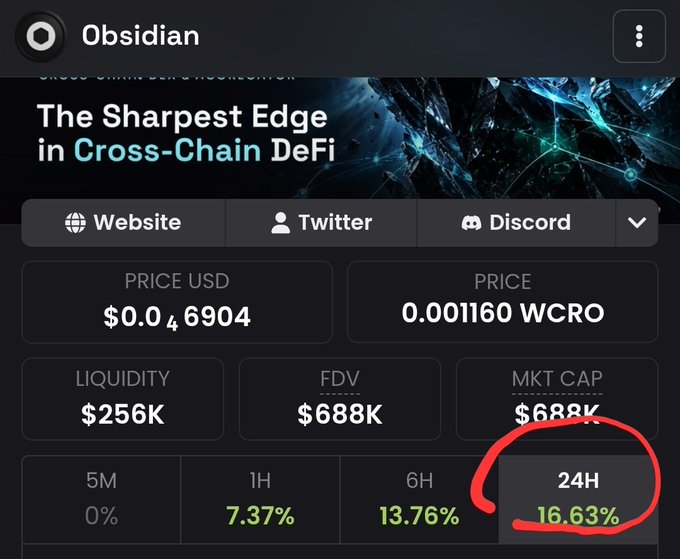 Cryptocurrency dashboard for Obsidian showing a price of $0.046904 USD (0.001160 WCRO), with a 24H gain of 16.63% highlighted in red.