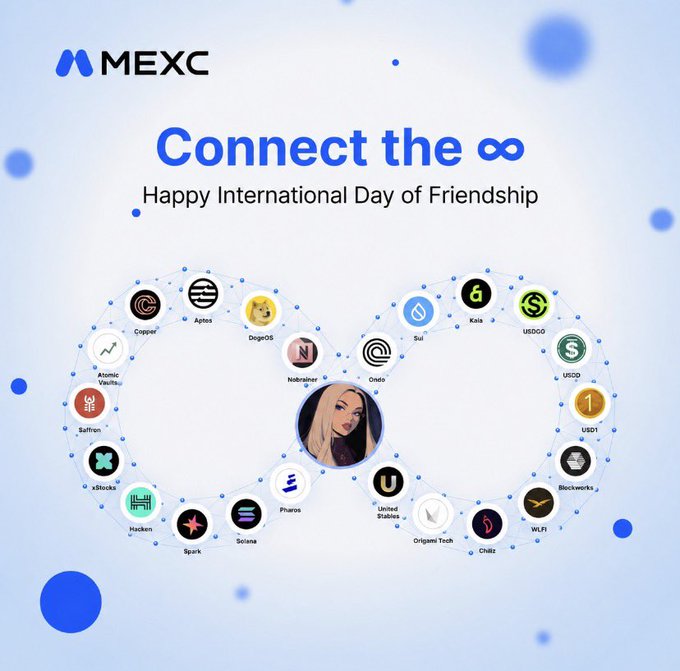 The image is a promotional graphic from MEXC exchange featuring the text "Connect the ∞" and "Happy International Day of Friendship" alongside an infinity symbol made of connected cryptocurrency logos (including Copee, Aptos, DogOS, NoBrainer, Ondo, Sui, Kava, USDOO, USDO, USD1, Blockworks, WLT, ChiliZ, Origami Tech, United Stables, Pharos, Solana, Spark, Hacken, xStock, Saffron, and Atomic Vaults) surrounding a central avatar portrait. The infinity loop of interconnected crypto tokens visually reinforces the caption's theme of a single connection leading to an expansive network of opportunities within the MEXC community.