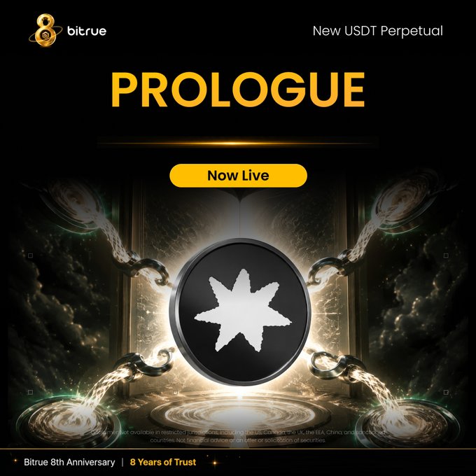 A Bitrue promotional graphic for the launch of the PROLOGUE (PROLOGUEUSDT) perpetual futures contract, featuring the "Now Live" banner, "New USDT Perpetual" label, and an 8th anniversary tagline, directly matching the post announcing live trading with up to 20x leverage.