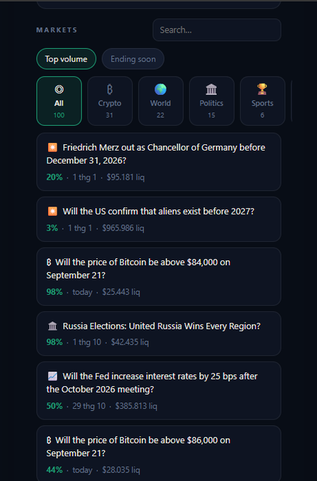 A mobile app interface showing prediction markets with categories like Crypto, World, Politics, and Sports, listing bets such as 'Friedrich Merz out as Chancellor of Germany' and 'Will the price of Bitcoin be above $84,000 on September 21?'.