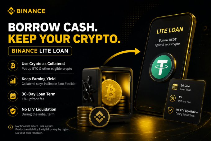 A Binance advertisement for "Lite Loan" promoting the ability to borrow USDT against crypto collateral like BTC, featuring key terms including a 30-day loan term, 1% upfront fee, and no LTV liquidation during the initial term—visually illustrating the concept of borrowing cash while keeping your crypto holdings.