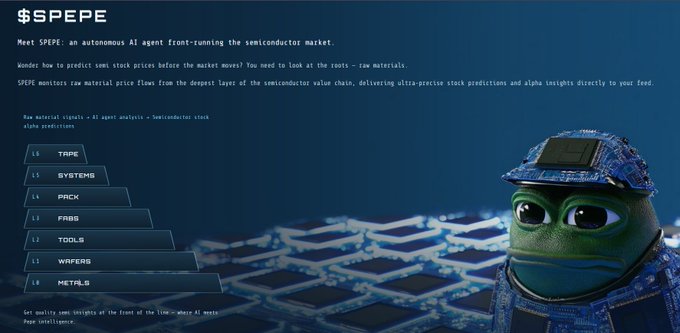 A promotional graphic for '$PEPE' featuring a Pepe the Frog character wearing a circuit-patterned cap, advertising an autonomous AI agent for semiconductor market analysis with components like TRPE, L1 PACK, and L8 METALS.