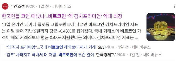 A Korean news article from '주간조선 PICK' discussing the Korea Premium on Coinbase's Bitcoin and Kimchi Premium indicators.