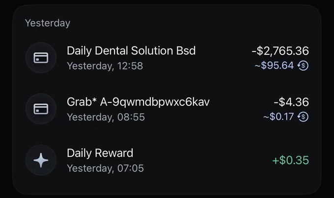 A transaction history screenshot from the Ethena Pay app showing yesterday's activity, including a $2,765.36 charge from Daily Dental Solution Bsd (with ~$95.64 cashback), a $4.36 Grab charge (with ~$0.17 cashback), and a +$0.35 daily reward, illustrating the cashback feature highlighted in the post.
