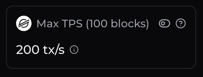 In this image, there's a black and white bar graph against a gray background with text that reads "Max TPS (100 blocks)" above it. The text suggests that the main network has been set up for the maximum amount of transactions per second at once which is 100 blocks.