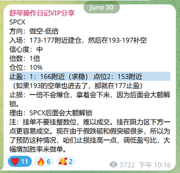 A trading update dated June 30 details an SPX short strategy with entries at 173-177, stop-loss at 166, and exit around 153, noting that 1x leverage avoids liquidation while expecting a major upcoming unwind. The post celebrates Musk's SPCX crash and opens discussion on new short setups alongside Bitcoin's breakout above 61K and Solana's rebound.