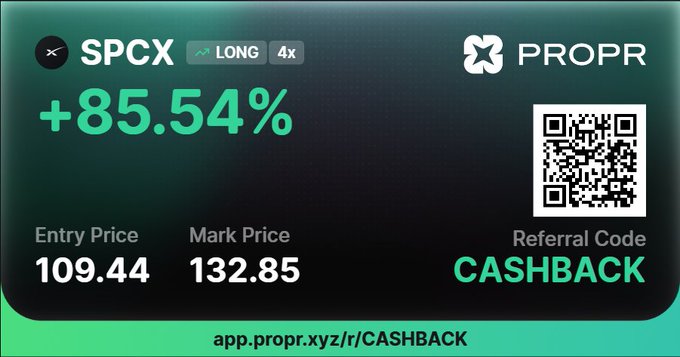A promotional graphic for PROPR showing a +85.54% gain on SPCX (LONG 4x) with entry price 109.44, mark price 132.85, a referral QR code, and 'CASHBACK' offer.