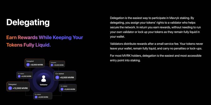 A 'Delegating' infographic explaining that delegating MVRK tokens to a validator earns rewards while keeping tokens fully liquid, with a diagram showing multiple wallets delegating to a central validator co-staking 8,000 MVRK.
