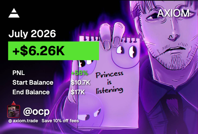 A promotional graphic from Axiom featuring purple anime-style artwork of a man holding a notebook that says 'Princess is listening', with trading statistics showing a July 2026 PNL of +$6.26K and a 58% gain.