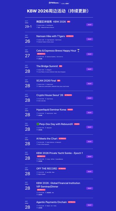 A blue-themed event schedule titled 'KBW 2026周边活动' (KBW 2026 Side Events) listing various cryptocurrency and blockchain conferences with dates from September 26-28, including 'Nansen Hike with Tigers' and 'SCAN 2026 Final.'