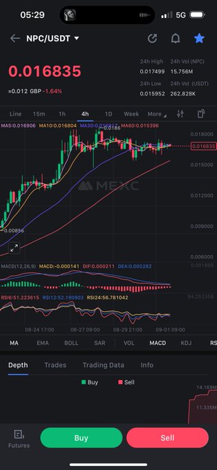 Mobile cryptocurrency trading screen for the NPC/USDT pair on MEXC, showing a current price of 0.016835 with a 1.64% decrease.