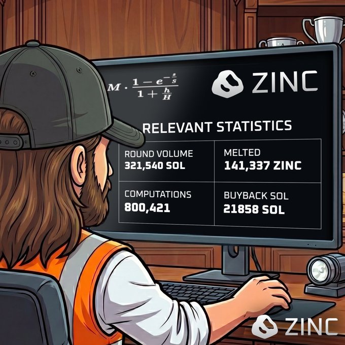 The image features a cartoon depiction of a person wearing an orange vest and hat sitting at a desk with a computer monitor displaying information about zinc mining. The text on the screen reads "Zinc relevant statistics" and provides details about the mining process, including the total volume of zinc that has been melted, the number of buyback transactions, and the total amount spent on zinc meltdowns.