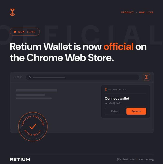 The promotional graphic announces that "Retium Wallet is now official on the Chrome Web Store," featuring a mockup of the wallet's "Connect wallet" approval interface alongside a "Verified Publisher - Retium Wallet" badge to emphasize authenticity. The post elaborates that the wallet is published under a verified developer account, offering non-custodial storage with 2FA and multi-signature security, though the official download link has not yet been released.