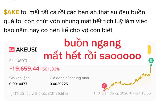 A modified version of the trading chart post features added red text in Vietnamese reading 'buồn ngang mất hết rồi saooooo' expressing sadness over losses.