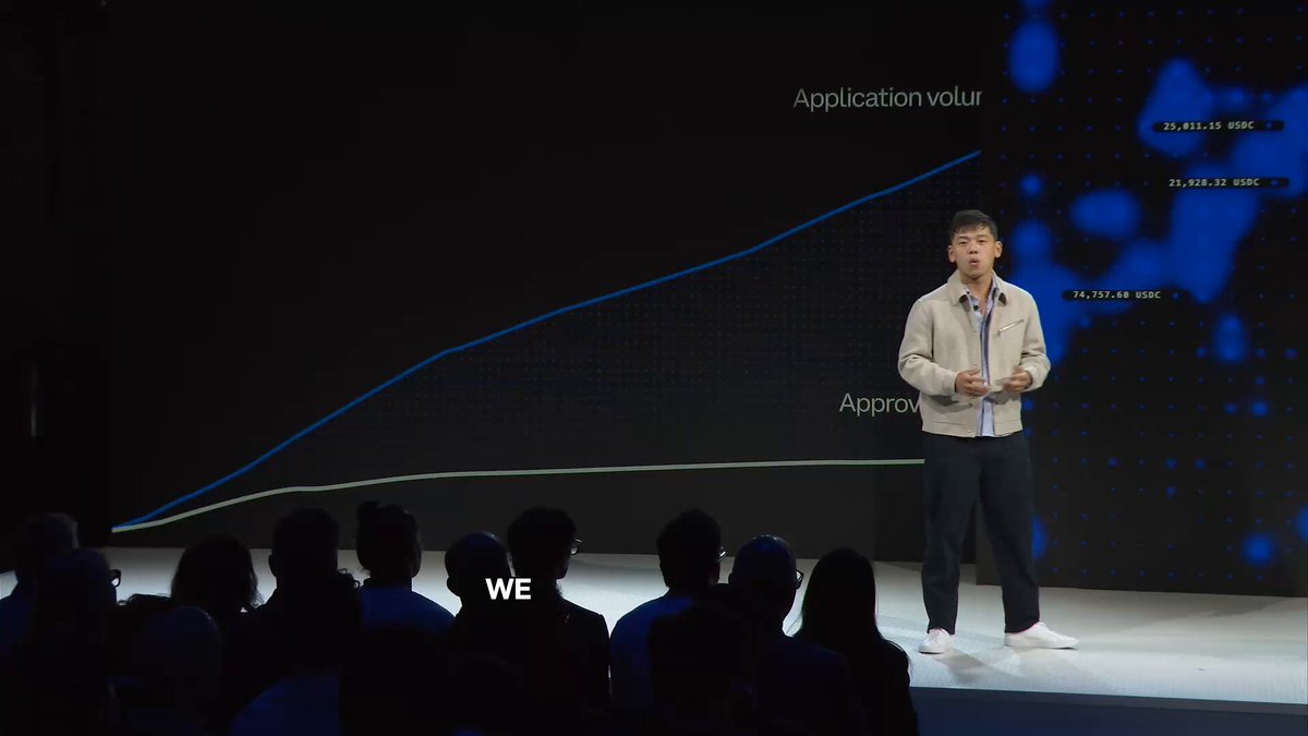The image features a man standing on stage, talking to an audience of several people surrounding him. He appears to be giving a speech or presentation, with multiple attendees seated or standing around the stage area. Above the man speaking, there is a line graph that displays information about Bitcoin and Coinbase Cards being used as payment methods for purchases at USDC. This scene suggests that users can now easily get the Coinbase Card secured by USDC and start earning Bitcoin back on their purchases through online platforms like Coinbase.