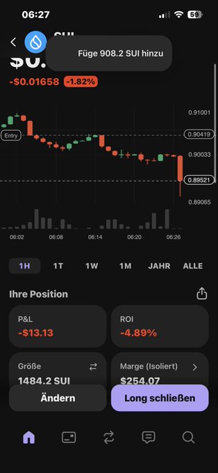A screenshot of a phone's stock market app displaying a stock trading dashboard with a downward sloping line, showing a drop in prices against the Süs index symbol. The text reads "The price wasn' t even that bad tonight in the panic". This suggests that there was a significant drop in the value of this particular stock or index, which might have caught investors by surprise or caused fear for those relying on its performance to make financial decisions.