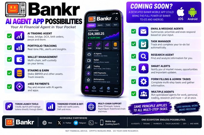 Bankr promotional graphic for an AI Agent App showcasing trading, portfolio tracking, wallet management, staking, x402 payments, email agents, task management, research, smart alerts, and form filling across iOS and Android.