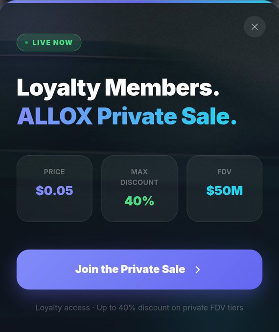A promotional pop-up for an "ALLOX Private Sale" with a "LIVE NOW" tag, showing a price of $0.05, a max discount of 40%, and an FDV of $50M, with a "Join the Private Sale" button.
