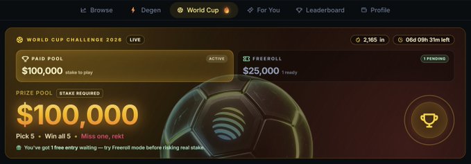 In the image, there's a soccer ball sitting on top of the screen alongside an email that reads "World Cup Challenge". A screenshot of this website can be seen with the soccer ball displayed prominently at the bottom right corner along with other relevant information like the price pool and stockbroker link. The post seems to discuss some betting strategies related to the World Cup or perhaps offers a chance to win money by using Jupiter (Predict).