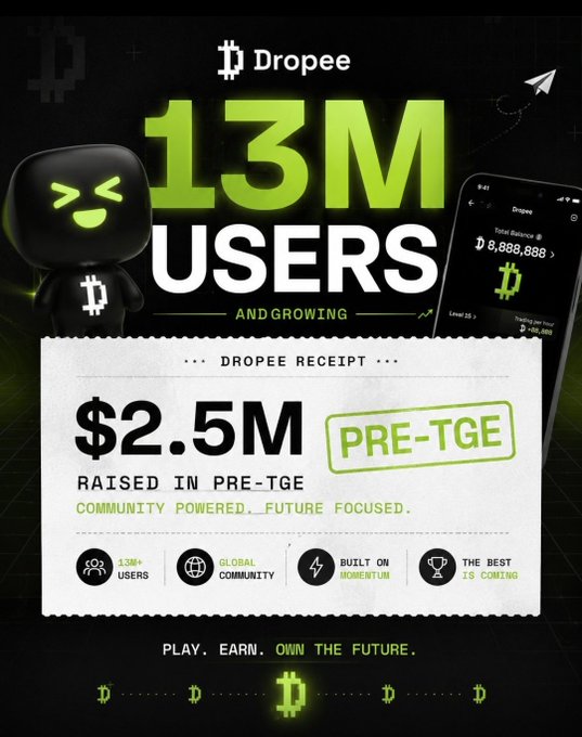 The image shows a poster for Dropee that highlights 13M users and their growth. The poster features a cartoon character with a sad expression, which adds a touch of humor to the otherwise serious topic. The text on the poster emphasizes the impressive number of users and the positive impact they have had on the crypto world. It also mentions the distribution channels used for the platform, such as Telegram and other messaging apps. The overall atmosphere is one of excitement and anticipation for the future of Dropee and its users in the crypto space.