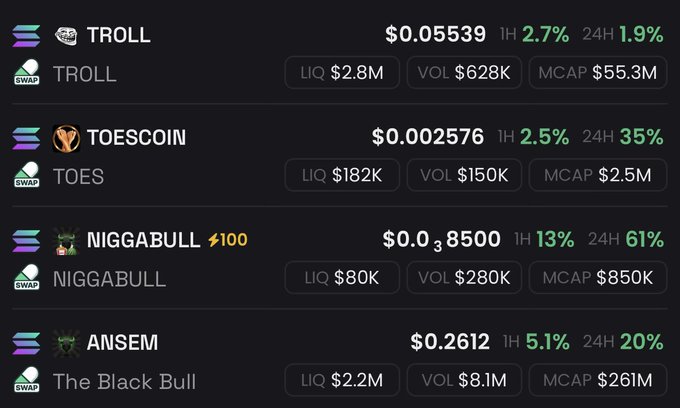 A screenshot of a cryptocurrency tracking interface displays four meme coins with their prices, 1-hour and 24-hour percentage changes, liquidity, volume, and market cap: TROLL ($0.05539, MCAP $55.3M), TOESCOIN/TOES ($0.002576, MCAP $2.5M), NIGGABULL ($0.0₃8500, MCAP $850K), and ANSEM ($0.2612, MCAP $26M), directly matching the four meme coin tickers mentioned in the post.