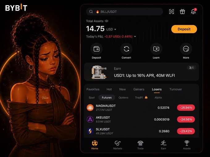 The Bybit cryptocurrency exchange interface showing a total balance of 14.75 USDT with a 2.44% loss, displaying top losers including MAGMAUSDT (-25.94%), AKEUSDT (-24.56%), and SLXUSDT (-23.42%).