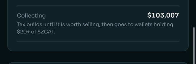 A dark-themed dashboard panel displays "Collecting $103,007" with a description explaining that tax builds until worth selling and is then distributed to wallets holding $20+ of $ZCAT. The image shows the accumulated tax amount stacking up from trading activity, which the post notes is awaiting distribution as a $ZEC drip to holders while Raydium and LaunchOnSF make adjustments.